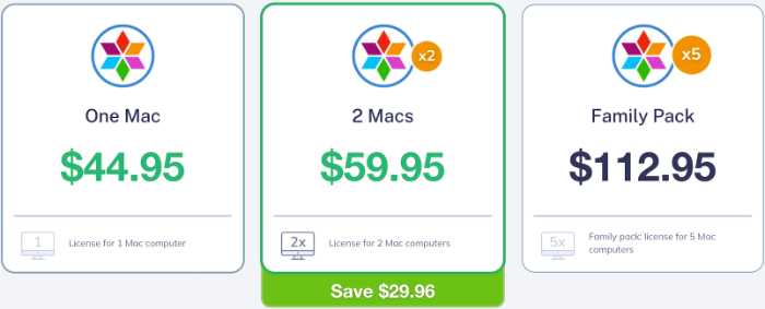A screenshot of MacCleaner Pro price