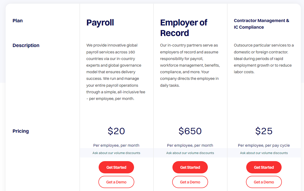 A screenshot of Papaya Global payment and pricing options