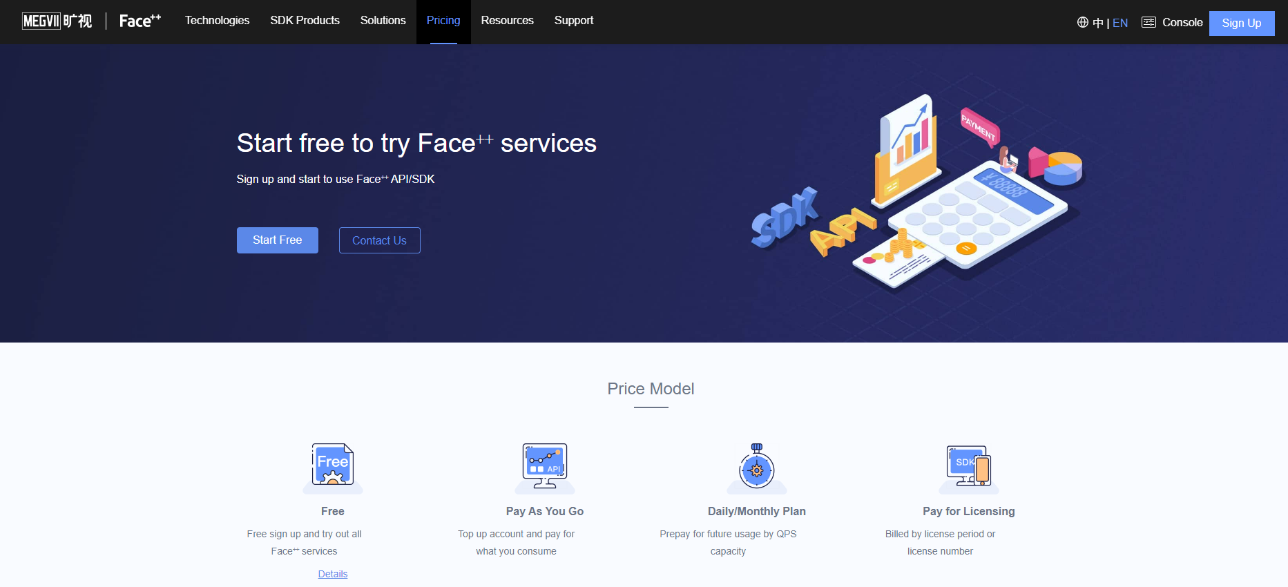 A screenshot of Face++ pricing options