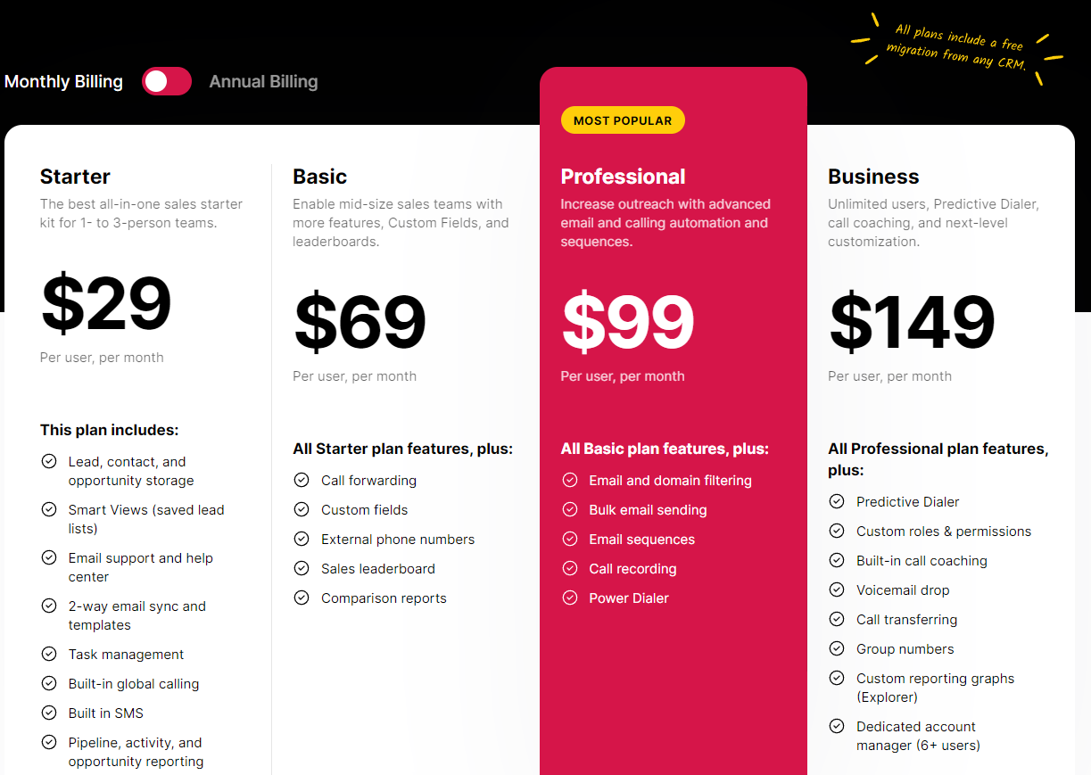 A screenshot of Close pricing options. 